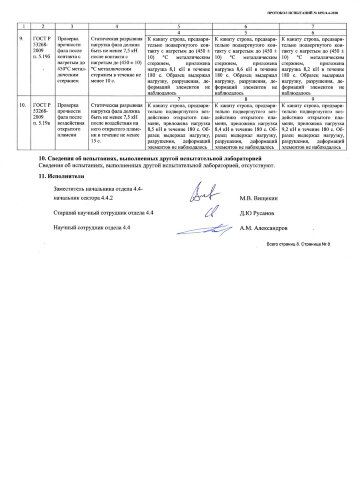 Строп Арег+Кс (Ог)