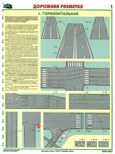 Комплект плакатов: Дорожная разметка, 2 листа