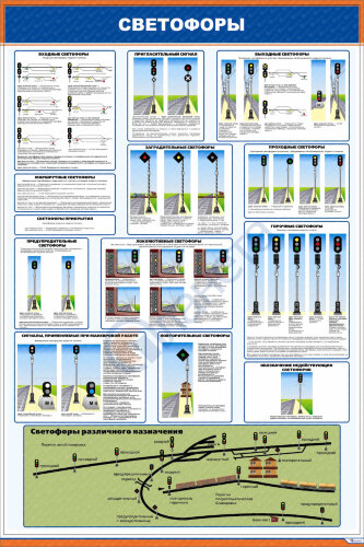 Плакат: Светофоры
