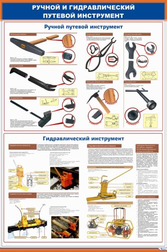 Плакат Ручной и гидравлический путевой инструмент