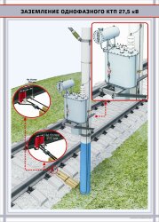 Плакат Заземление однофазного КТП 27,5 кВ