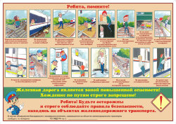 Плакат: Хождение по путям строго запрещено