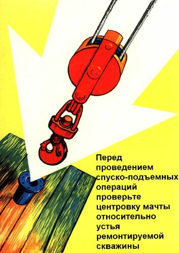 Плакат: Перед проведением спускоподъемных операций проверьте центровку мачты относительно устья ремонтируемой скважины, 1 штука