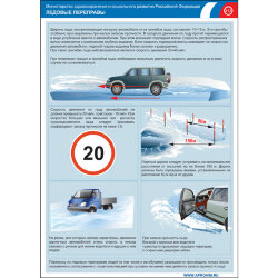 Комплект плакатов: Ледовые переправы, переправы вброд, 4 штуки