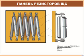 Плакат Панель резисторов ЩС