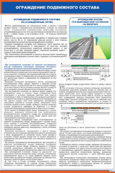 Плакат: Ограждение подвижного состава