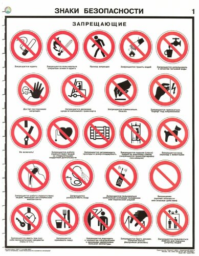 Комплект плакатов: Знаки безопасности по ГОСТ 12.4.026-01, 4 листа