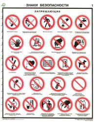 Комплект плакатов: Знаки безопасности по ГОСТ 12.4.026-01, 4 листа