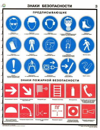Комплект плакатов: Знаки безопасности по ГОСТ 12.4.026-01, 4 листа