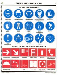 Комплект плакатов: Знаки безопасности по ГОСТ 12.4.026-01, 4 листа