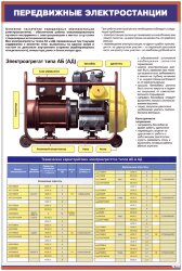 Плакат: Передвижные электростанции