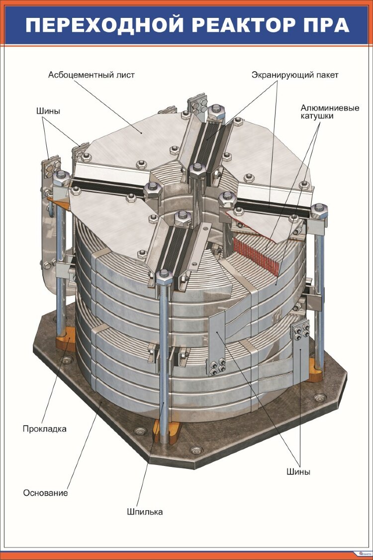 Реактор электровоза. Трансформатор ОДЦЭ-5000/25. Переходной реактор электровоза вл80с. Переходной реактор вл80с Назначение. Сглаживающий реактор электровоза вл80с.
