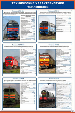 Плакат: Технические характеристики тепловозов