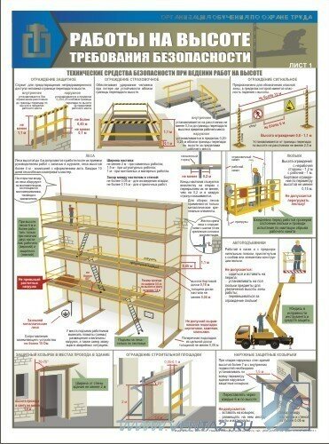 Комплект плакатов: Работы на высоте. Требования безопасности, 3 штуки
