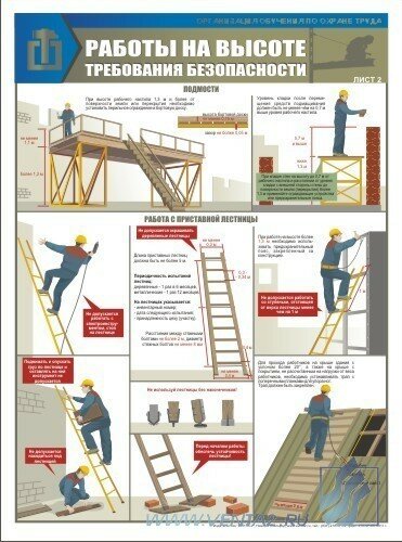 Комплект плакатов: Работы на высоте. Требования безопасности, 3 штуки