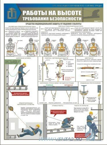 Комплект плакатов: Работы на высоте. Требования безопасности, 3 штуки