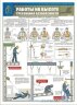 Комплект плакатов: Работы на высоте. Требования безопасности, 3 штуки