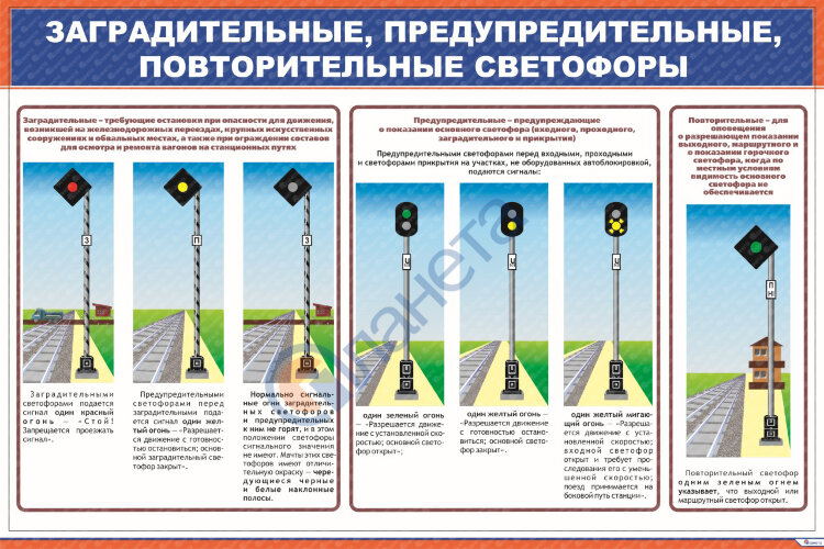 Плакат: Заградительные светофоры, предупредительные, повторительные светофоры