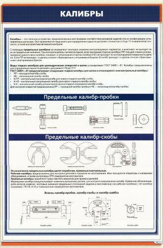 Плакат: Калибры