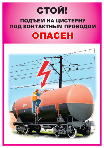 Плакат: Стой - Подъем на цистерну под контактным проводом опасен