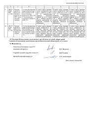 Строп Ад+К25 (Ог)