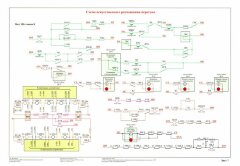 Плакат: Схема искусственного размыкания перегона (лист 7)