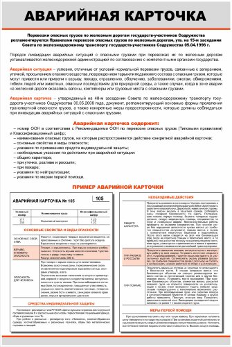 Плакат: Аварийная карточка