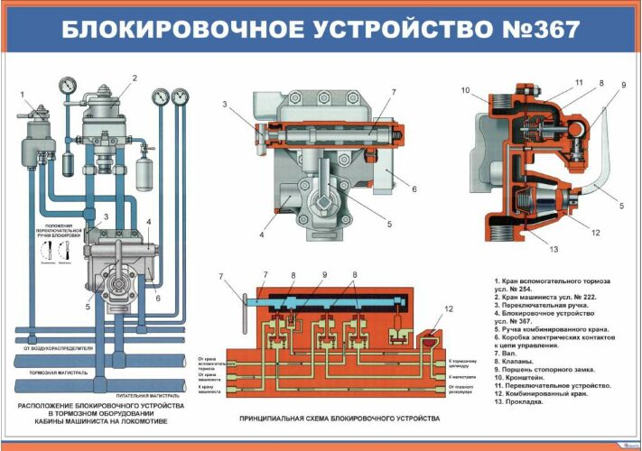 Плакат Блокировочное устройство № 367