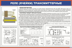 Плакат Реле (ячейки) трансмиттерные