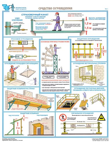 Комплект плакатов: Безопасность работ на высоте, 3 штуки