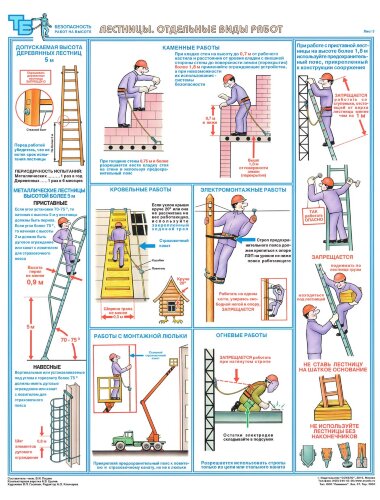 Комплект плакатов: Безопасность работ на высоте, 3 штуки