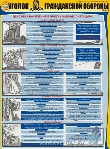 Комплект плакатов: Уголок гражданской обороны, 3 штуки