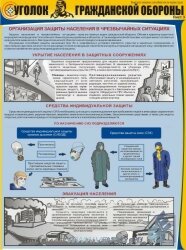 Комплект плакатов: Уголок гражданской обороны, 3 штуки