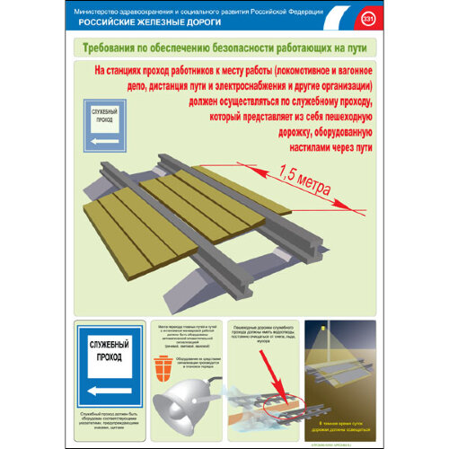 Комплект плакатов: Безопасность работающих на железнодорожном пути, 20 штук