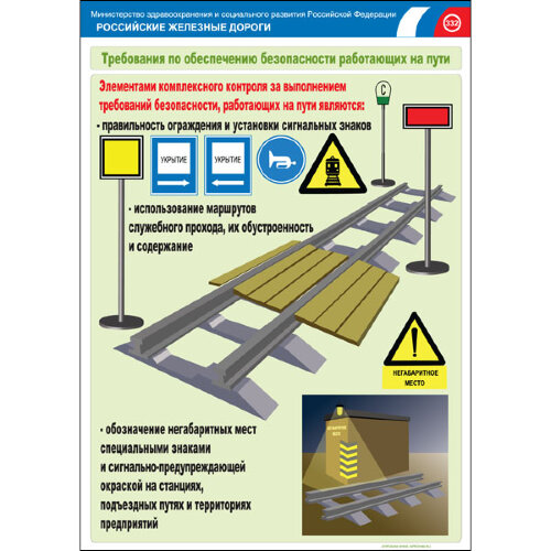 Комплект плакатов: Безопасность работающих на железнодорожном пути, 20 штук