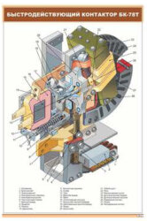 Плакат Быстродействующий контактор БК-78Т