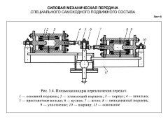 Плакат: Пневмоцилиндры переключения передач, лист 8