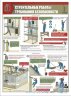 Комплект плакатов: Строительные работы. Требования безопасности, 3 штуки