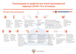 Плакат Рекомендации по профилактике новой коронавирусной инфекции (COVID-19) в гостиницах