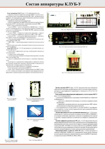 Плакат: Состав аппаратуры КЛУБ-У, 1 штука