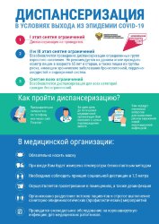 Плакат по прохождению диспансеризации в условиях выхода из эпидемии COVID-19