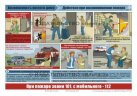 Плакат  Безопасность жилого дома (пожарная безопасность, газ и газовое оборудование, действия при возникновении пожара)