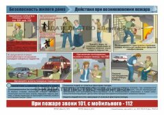 Плакат  Безопасность жилого дома (пожарная безопасность, газ и газовое оборудование, действия при возникновении пожара)