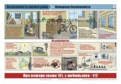 Плакат Безопасность жилого дома (пожарная безопасность, газ и газовое оборудование, действия при возникновении пожара)