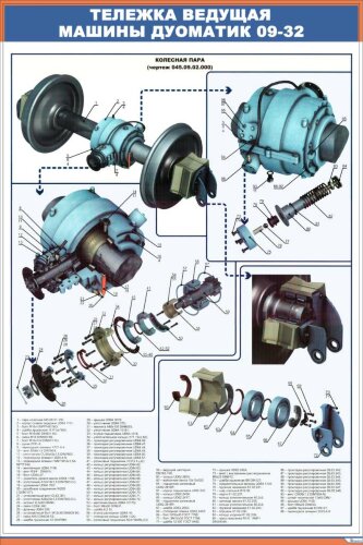 Плакат: Тележка ведущая машины дуоматик 09-32