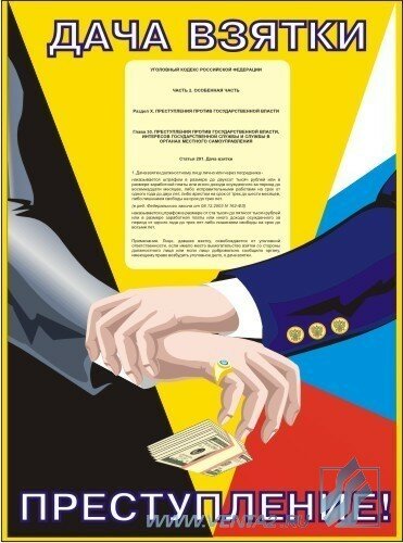 Комплект плакатов: Антикоррупционные плакаты для офиса, 3 штуки