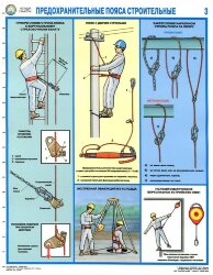 Комплект плакатов: Предохранительные пояса строительные, 3 листа