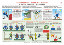 Плакат "Безопасность работ на высоте. Средства защиты работающих" А2