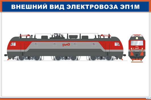 Плакат Внешний вид электровоза ЭП1М