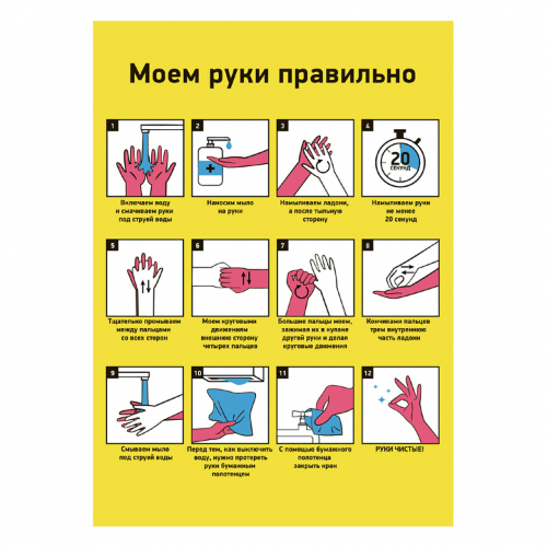 Плакат Как правильно мыть руки